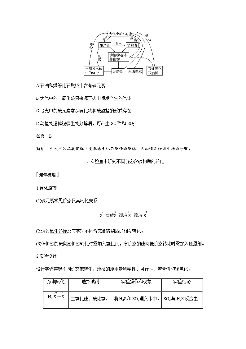 高中化学新教材同步必修第二册  第5章 第一节 第3课时　不同价态含硫物质的转化第3页