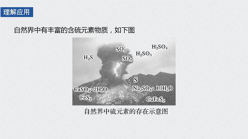 新教材同步必修第二册 第5章 第一节 第3课时　不同价态含硫物质的转化【化学课外】课件PPT06