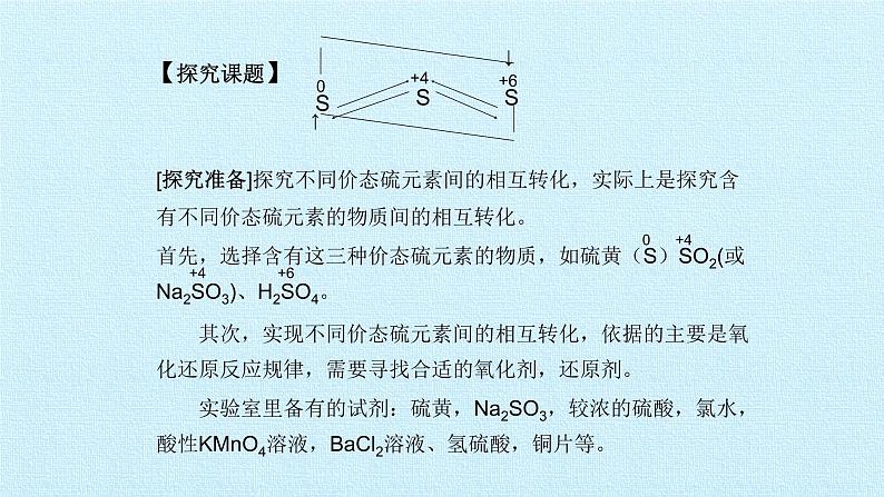 不同价态含硫物质的转化课件PPT05