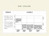 化学反应与能量变化课件PPT