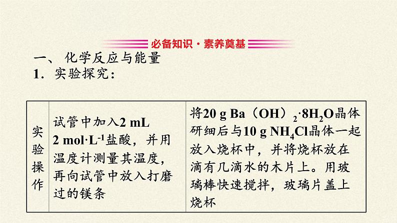 化学反应与能量变化课件PPT04