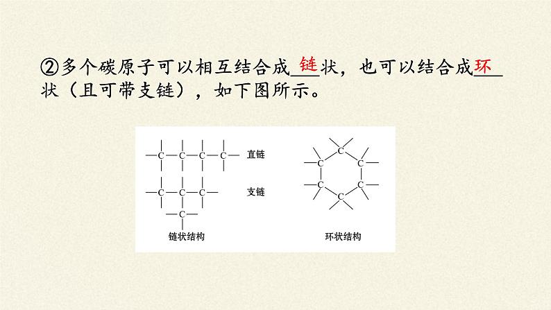 认识有机化合物课件PPT第7页