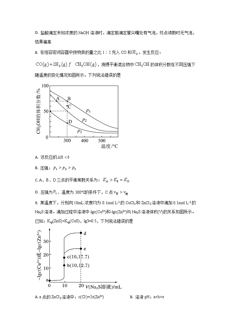 山东省淄博市重点中学2022-2023学年高二上学期期末学情自测化学试题（解析版）03