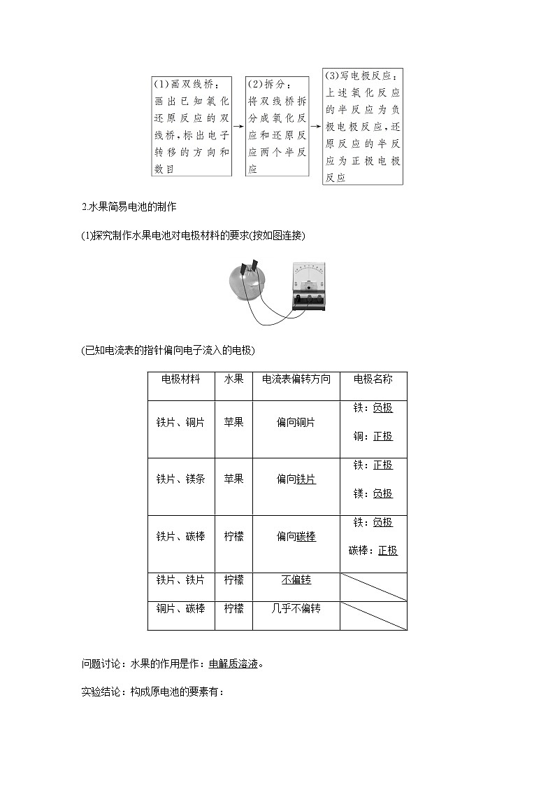 高中化学新教材同步必修第二册  第6章 第一节 第3课时　原电池原理应用　化学电源第3页
