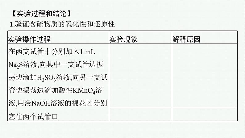 实验活动5　不同价态含硫物质的转化课件PPT03