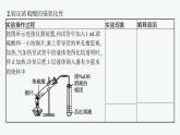 实验活动5　不同价态含硫物质的转化课件PPT