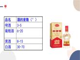 配套新教材-高中化學-RJ-必修第二冊-第七章 第三節(jié) 第1課時 乙醇課件PPT