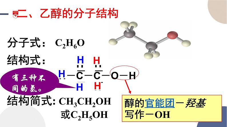 配套新教材-高中化学-RJ-必修第二册-第七章 第三节 第1课时 乙醇课件PPT第7页