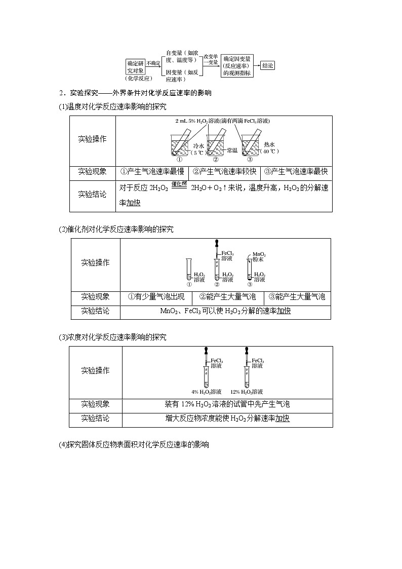 第六章 第二节 第1课时 化学反应的速率 试卷03