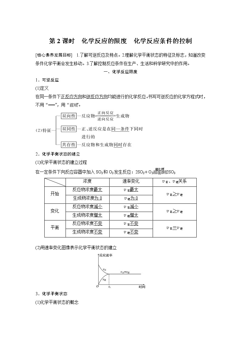 第六章 第二节 第2课时 化学反应的限度 化学反应条件的控制第1页