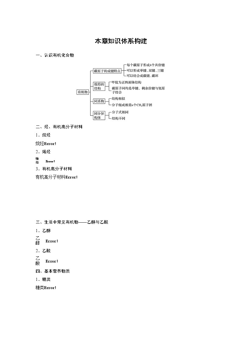 第七章 本章知识体系构建第1页