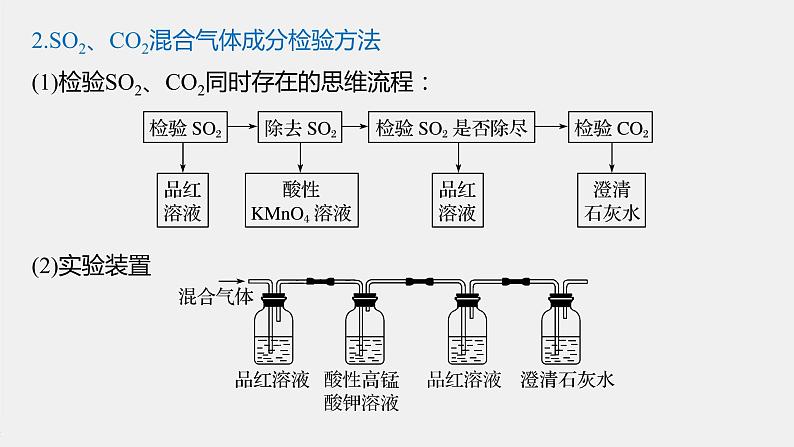 第五章 微专题一 二氧化硫和二氧化碳的检验与鉴别课件PPT第3页