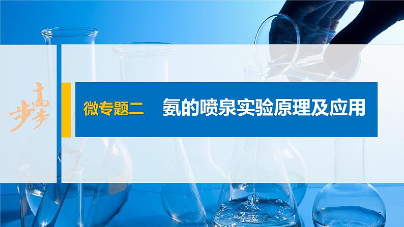 第五章 微专题二 氨的喷泉实验原理及应用课件PPT第1页