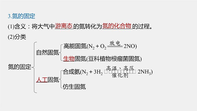 第五章 第二节 第1课时 氮气和氮氧化物课件PPT07