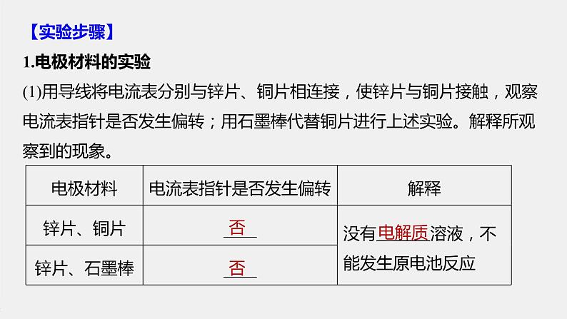 第六章 实验活动6 化学能转化成电能课件PPT第3页