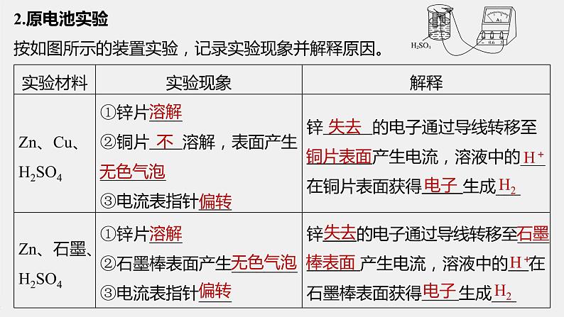 第六章 实验活动6 化学能转化成电能课件PPT05