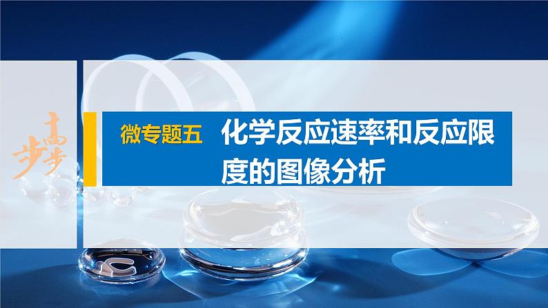 第六章 微专题五 化学反应速率和反应限度的图像分析课件PPT01