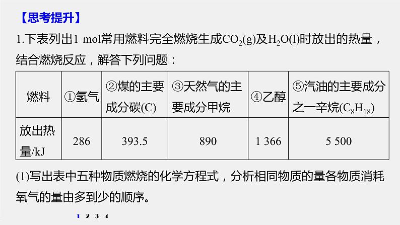 第六章 研究与实践2 了解车用能源课件PPT08