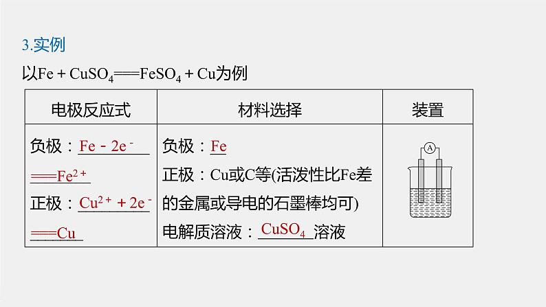 第六章 第一节 第3课时 设计原电池 化学电源第6页