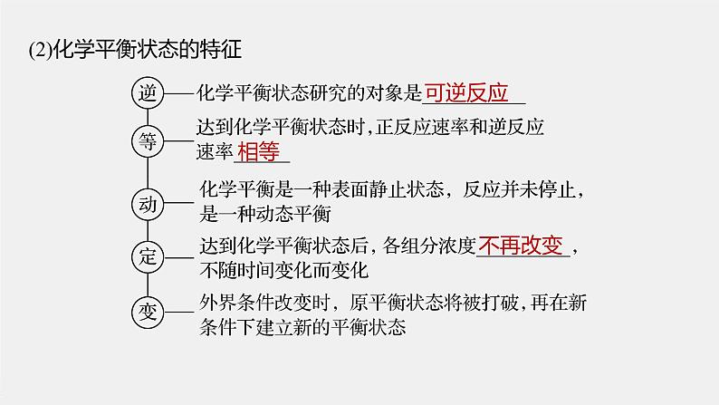 第六章 第二节 第2课时 化学反应的限度 化学反应条件的控制课件PPT07