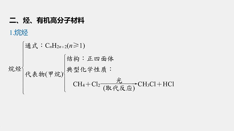 第七章 本章知识体系构建课件PPT03