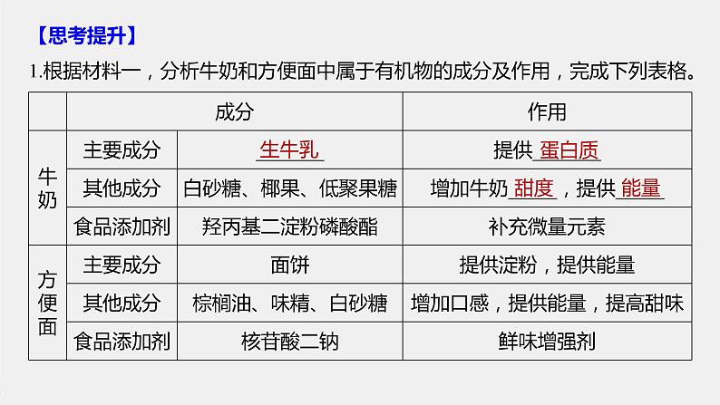 第七章 研究与实践3 了解食品中的有机化合物课件PPT08