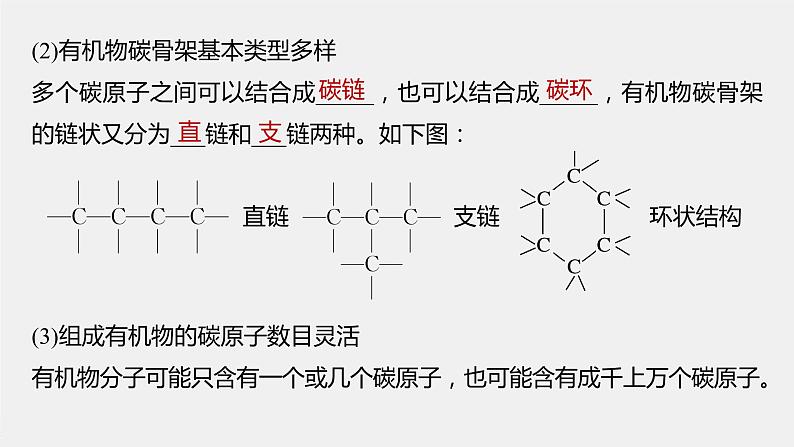 第七章 第一节 第1课时 碳原子的成键特点 烷烃的结构 课件06