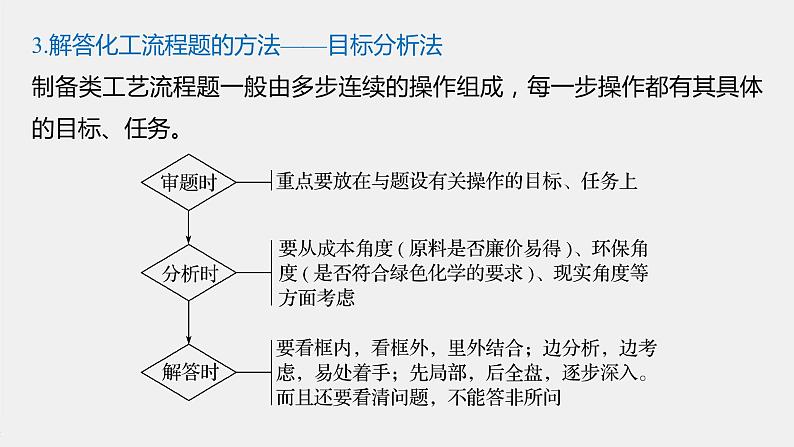 第八章 微专题十 浅析化工生产工艺流程——以金属矿物、海水资源开发利用为背景课件PPT04