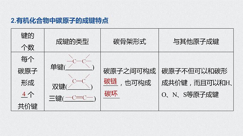 第七章 第一节 第1课时 课件PPT第6页