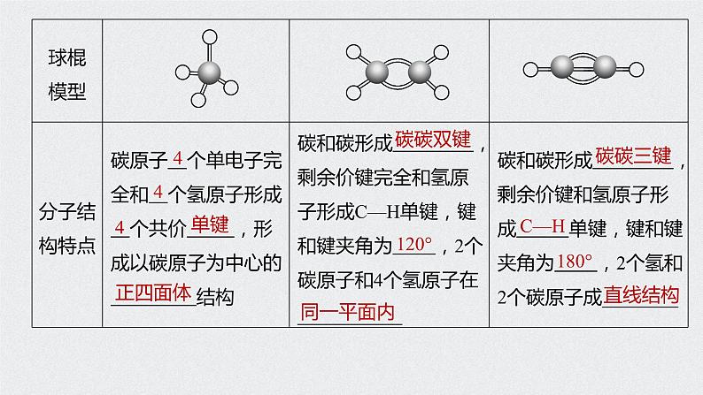 第七章 第二节 第2课时 课件PPT第8页