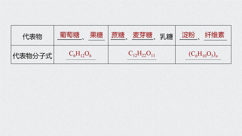 第七章 第四节 第1课时 课件PPT第7页