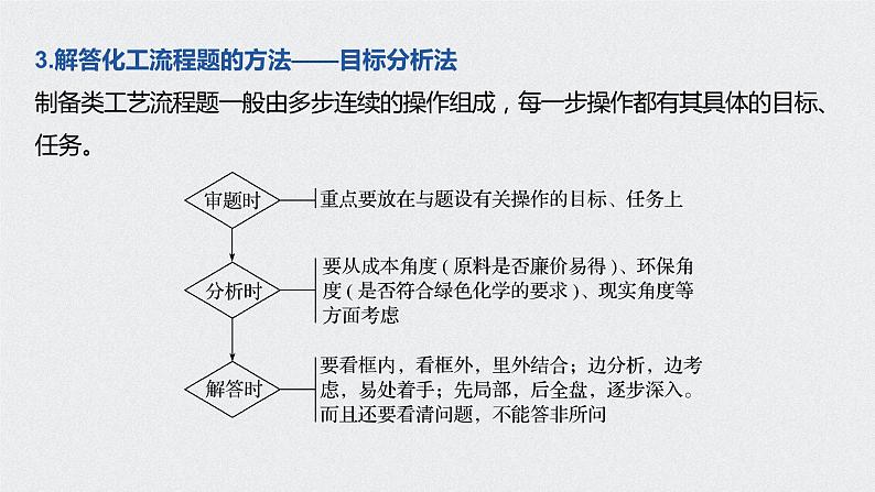 第八章 第一节 微专题十 课件PPT04