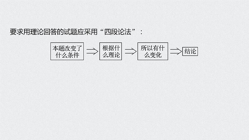 第八章 第一节 微专题十 课件PPT05