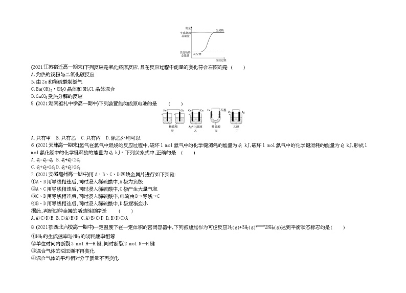 第2章　化学键化学反应规律(提升卷)02