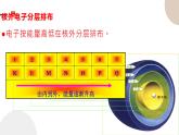 必修第二冊-第1章 第1節(jié) 第2課時 原子核外電子排布課件PPT