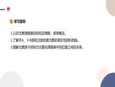 必修第二冊-第1章 第2節(jié) 第2課時 元素周期表課件PPT
