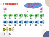 必修第二冊-第1章 第2節(jié) 第2課時 元素周期表課件PPT