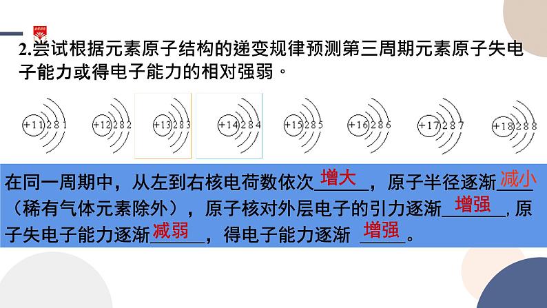 必修第二册-第1章 第3节 第1课时 同周期元素性质的递变规律课件PPT05