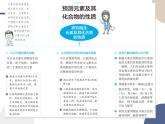 必修第二冊-第1章 第3節(jié) 第3課時 預(yù)測元素及其化合物的性質(zhì)課件PPT