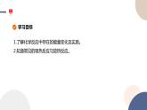 必修第二冊(cè)-第2章 第2節(jié) 第1課時(shí) 化學(xué)反應(yīng)中的能量變化的本質(zhì)及轉(zhuǎn)化形式課件PPT