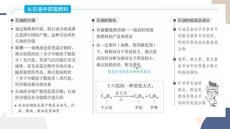 必修第二册-第3章 第2节 第1课时 从天然气、石油和煤中获取燃料课件PPT04