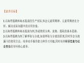 微項目　海帶提碘與海水提溴——體驗元素性質(zhì)遞變規(guī)律的實際應(yīng)用課件PPT
