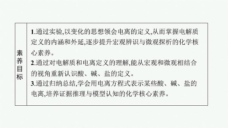 第2章　第2节　第1课时　电解质的电离课件PPT第3页
