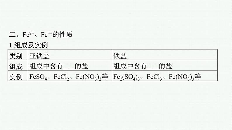 第3章　第1节　第1课时　亚铁盐和铁盐课件PPT第7页