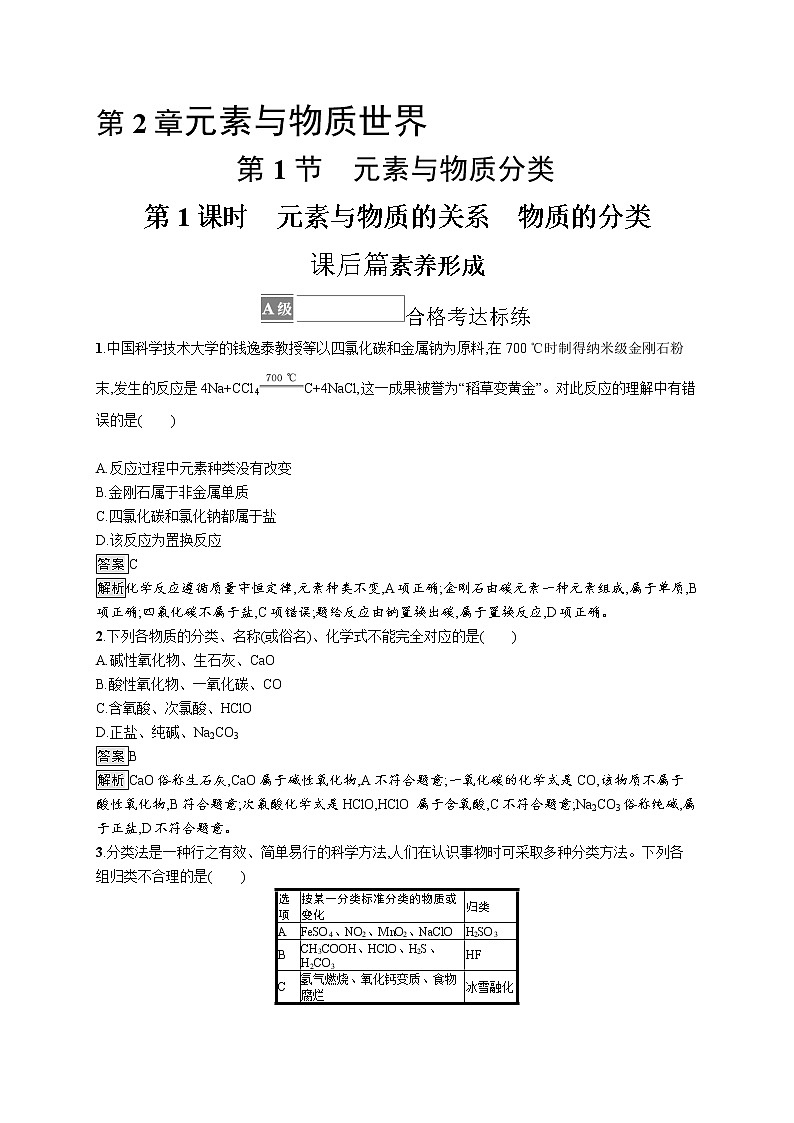 第2章　第1节　第1课时　元素与物质的关系　物质的分类第1页