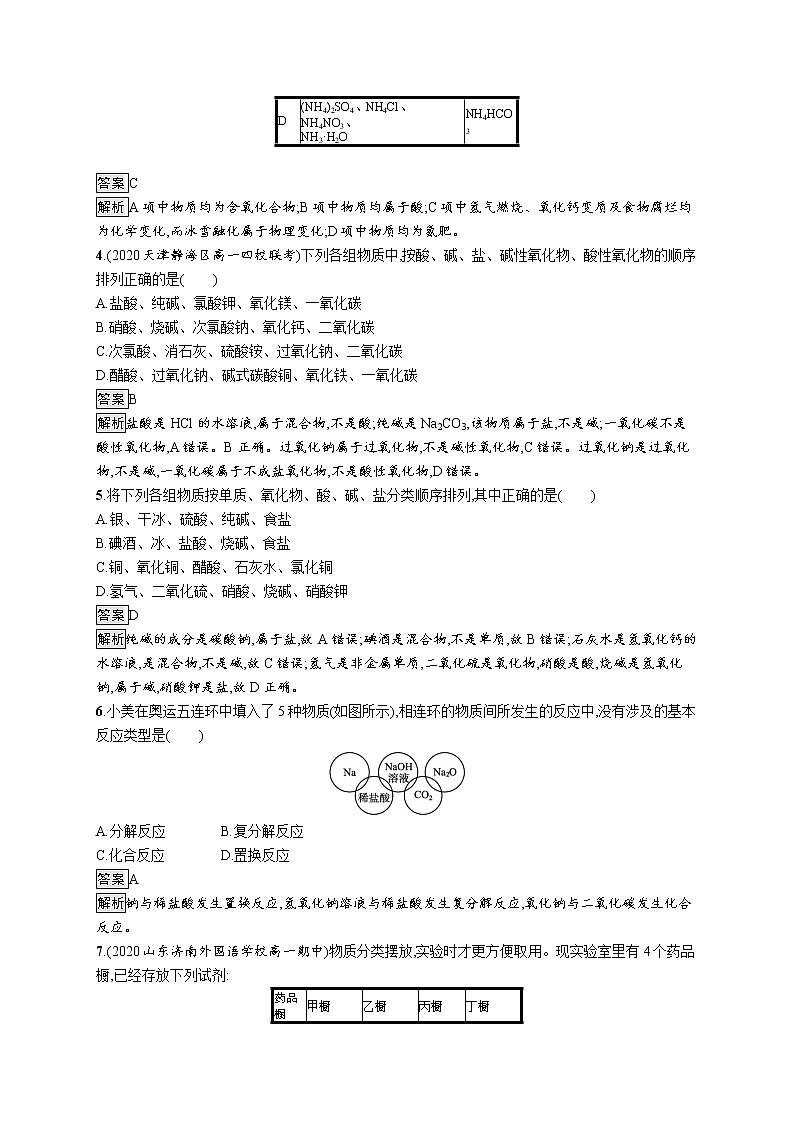 第2章　第1节　第1课时　元素与物质的关系　物质的分类第2页