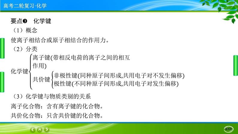 2023高三二轮复习化学（老高考）专题五　物质结构　元素周期律课件PPT05