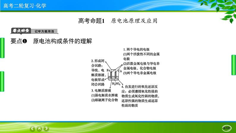 2023高三二轮复习化学（老高考）专题七　化学能与电能课件PPT03