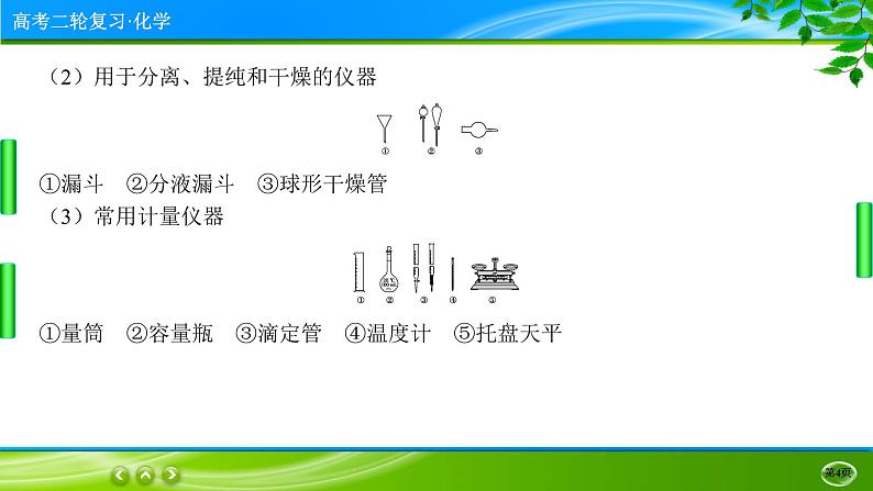 2023高三二轮复习化学（老高考）专题十　化学实验课件PPT04