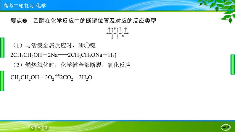 2023高三二轮复习化学（老高考）专题十二　常见有机物及其应用课件PPT第4页